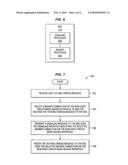 TRANSMISSION OF TEXT/MULTIMEDIA MESSAGES OVER BEARER CONNECTIONS diagram and image