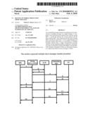 ROUTING OF MOBILE-ORIGINATING SHORT MESSAGES diagram and image