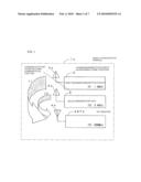 MOBILE COMMUNICATION TERMINAL diagram and image