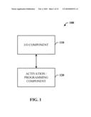 REMOTE PROGRAMMING/ACTIVATION OF SIM ENABLED ATA DEVICE diagram and image