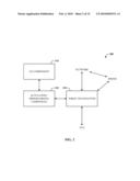 REMOTE PROGRAMMING/ACTIVATION OF SIM ENABLED ATA DEVICE diagram and image