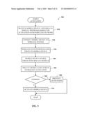 REMOTE PROGRAMMING/ACTIVATION OF SIM ENABLED ATA DEVICE diagram and image