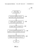 REMOTE PROGRAMMING/ACTIVATION OF SIM ENABLED ATA DEVICE diagram and image