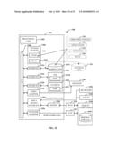 REMOTE PROGRAMMING/ACTIVATION OF SIM ENABLED ATA DEVICE diagram and image