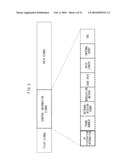 BASE TRANSCEIVER STATION diagram and image