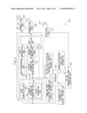 BASE TRANSCEIVER STATION diagram and image