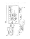 BASE TRANSCEIVER STATION diagram and image