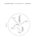 BASE TRANSCEIVER STATION diagram and image