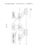 BASE TRANSCEIVER STATION diagram and image