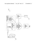 USER-SELECTABLE HEADSET EQUALIZER FOR VOICE CALLS diagram and image