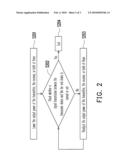 TRANSCEIVER DEVICE AND POWER SAVING METHOD THEREOF diagram and image