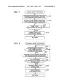 GAME SYSTEM, GAME TERMINAL THEREFOR, AND SERVER DEVICE THEREFOR diagram and image