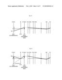 POWER OUTPUT APPARATUS, HYBRID VEHICLE PROVIDED WITH THE SAME, AND CONTROL METHOD OF POWER OUTPUT APPARATUS diagram and image