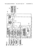 RIGHT-LEFT DRIVING FORCE CONTROLLER diagram and image