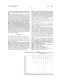 OPTICAL GLASS AND OPTICAL APPARATUS USING THE SAME diagram and image