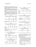 PREPARATION FOR PRODUCING REFRACTORY MATERIALS diagram and image