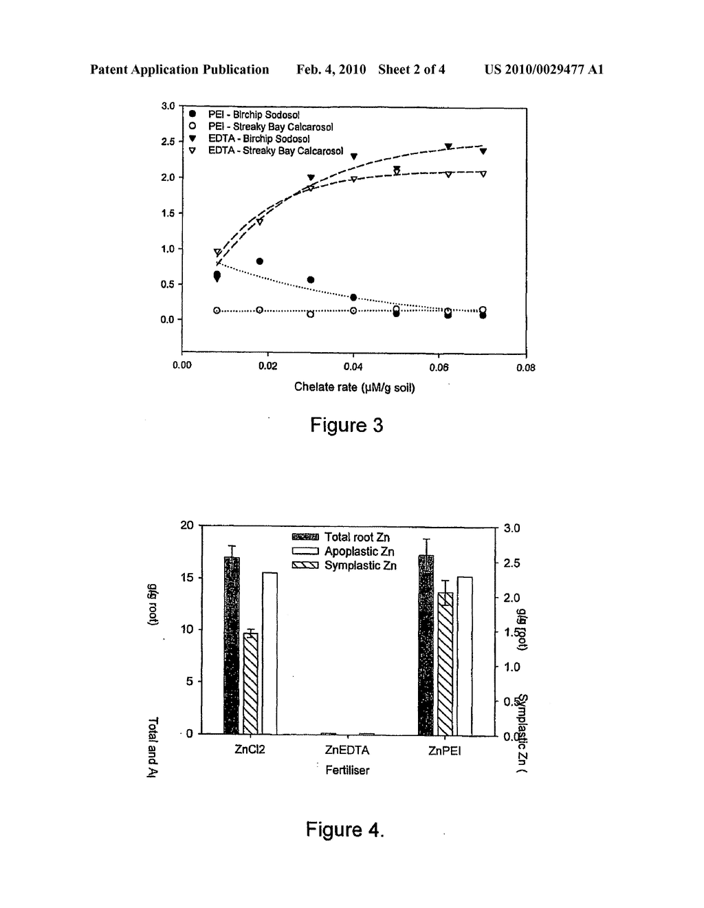 Chelating agents for micronutrient fertilisers - diagram, schematic, and image 03