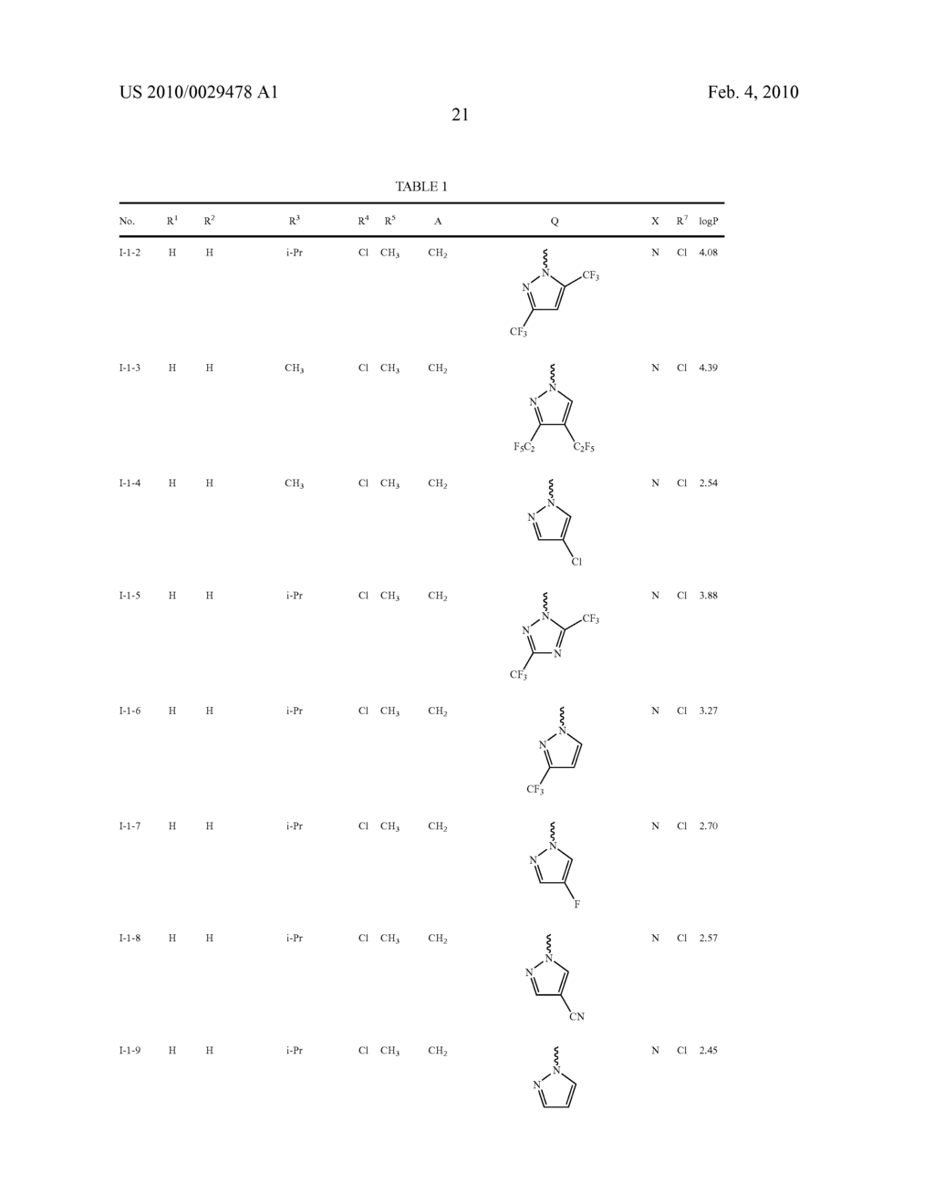 ANTHRANILIC ACID DIAMIDE DERIVATIVE WITH HETERO-AROMATIC AND HETERO-CYCLIC SUBSTITUENTS - diagram, schematic, and image 22