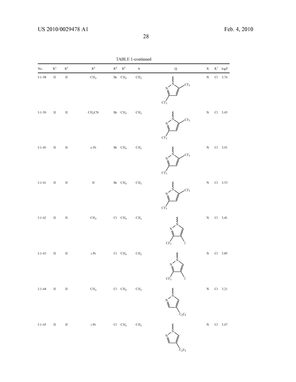 ANTHRANILIC ACID DIAMIDE DERIVATIVE WITH HETERO-AROMATIC AND HETERO-CYCLIC SUBSTITUENTS - diagram, schematic, and image 29