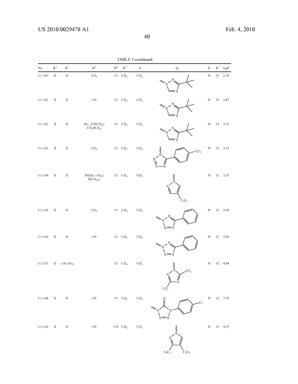 ANTHRANILIC ACID DIAMIDE DERIVATIVE WITH HETERO-AROMATIC AND HETERO-CYCLIC SUBSTITUENTS - diagram, schematic, and image 41