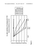 Oxabicycloheptanes and oxabicycloheptenes, their preparation and use diagram and image