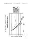 Oxabicycloheptanes and oxabicycloheptenes, their preparation and use diagram and image