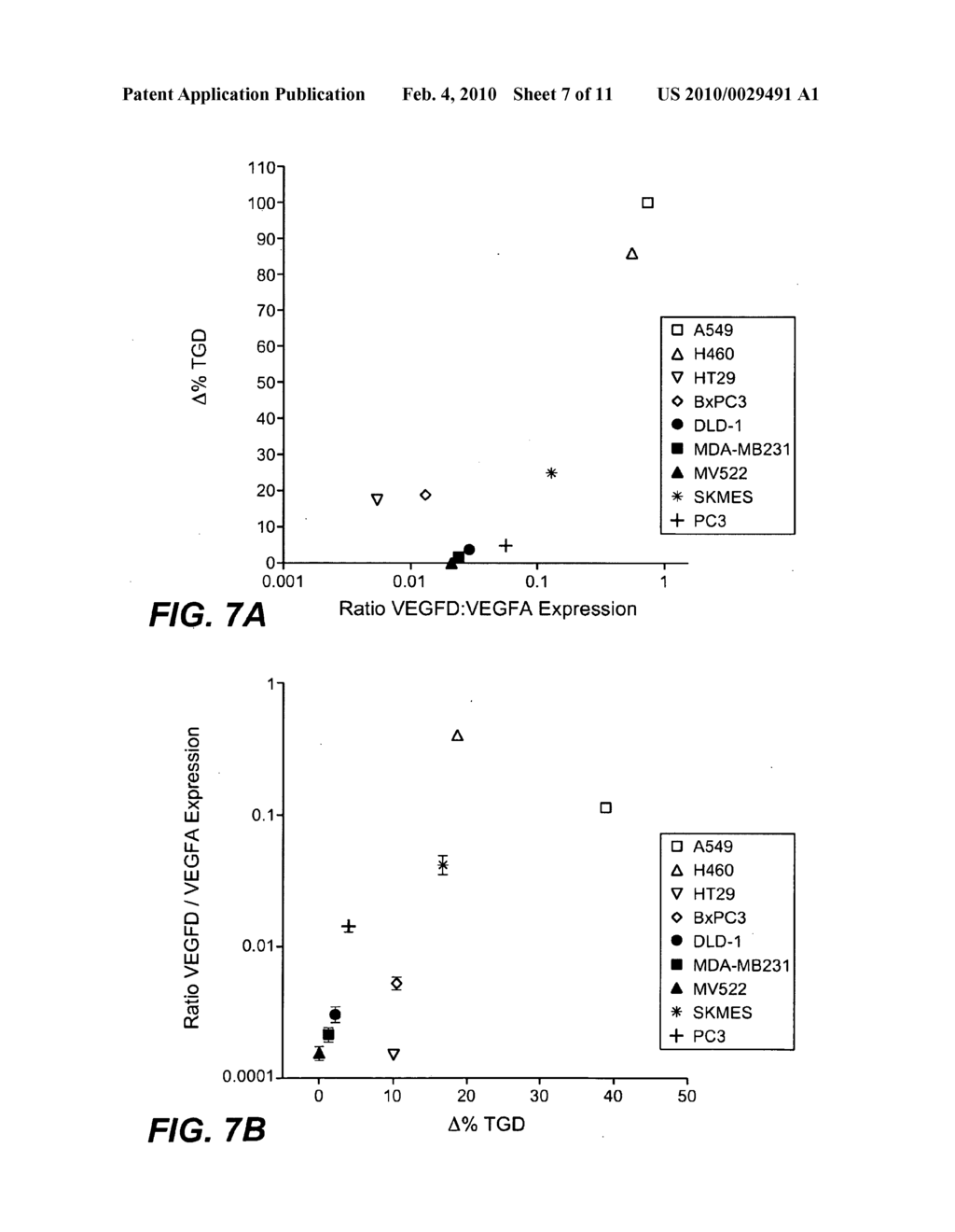 METHODS AND COMPOSITIONS FOR DIAGNOSTIC USE FOR TUMOR TREATMENT - diagram, schematic, and image 08