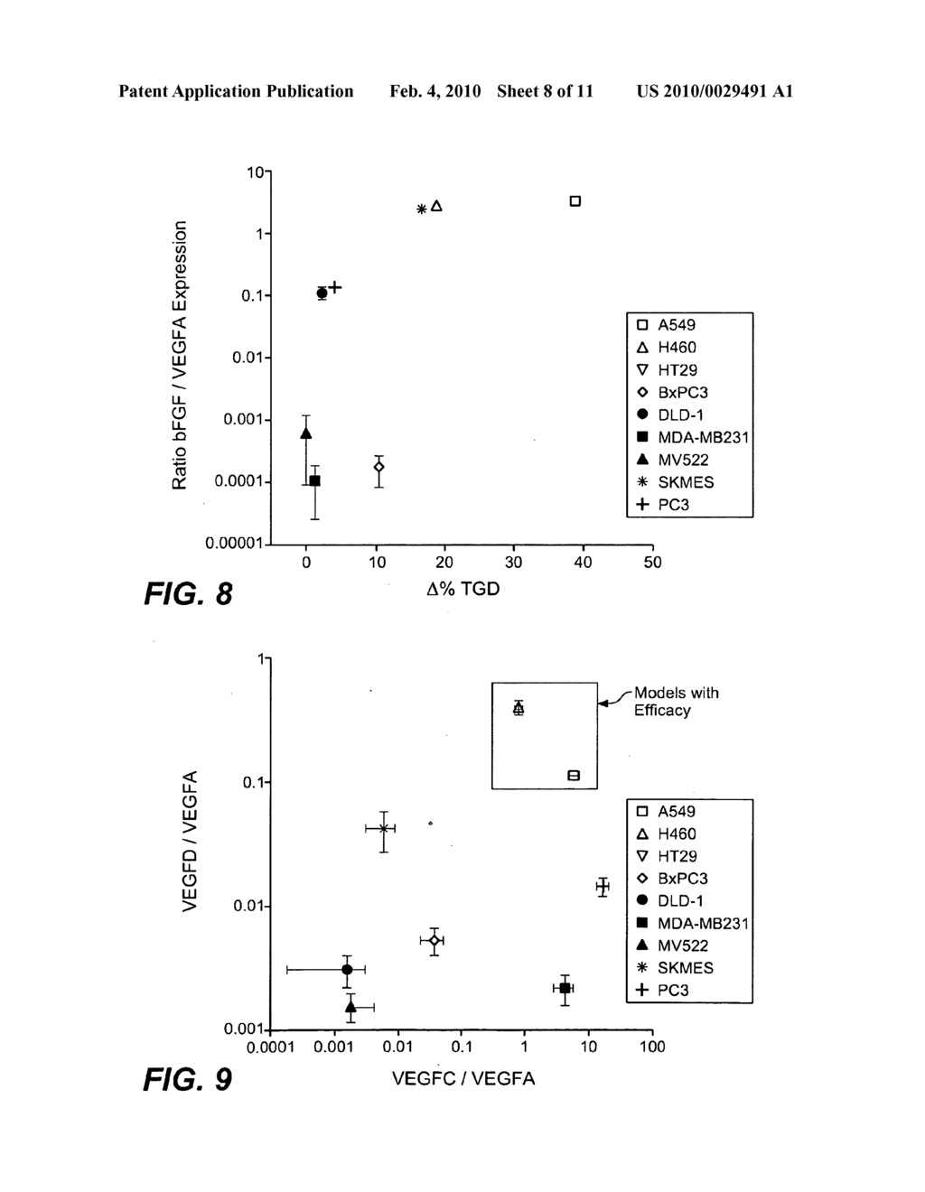 METHODS AND COMPOSITIONS FOR DIAGNOSTIC USE FOR TUMOR TREATMENT - diagram, schematic, and image 09