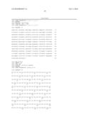 METHOD FOR ENGINEERING IMMUNOGLOBULINS diagram and image