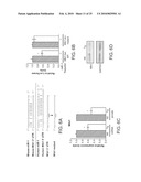 METHOD OF IDENTIFYING MICRO-RNA TARGETS diagram and image