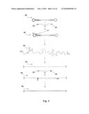 shRNA library diagram and image