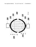 Label-Free Monitoring of Excitation-Contraction Coupling and Excitable Cells Using Impedance Based Systems with Millisecond Time Resolution diagram and image