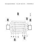 Label-Free Monitoring of Excitation-Contraction Coupling and Excitable Cells Using Impedance Based Systems with Millisecond Time Resolution diagram and image