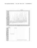 Label-Free Monitoring of Excitation-Contraction Coupling and Excitable Cells Using Impedance Based Systems with Millisecond Time Resolution diagram and image