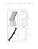 Label-Free Monitoring of Excitation-Contraction Coupling and Excitable Cells Using Impedance Based Systems with Millisecond Time Resolution diagram and image