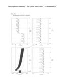 Label-Free Monitoring of Excitation-Contraction Coupling and Excitable Cells Using Impedance Based Systems with Millisecond Time Resolution diagram and image