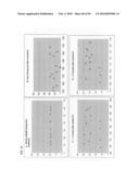 Label-Free Monitoring of Excitation-Contraction Coupling and Excitable Cells Using Impedance Based Systems with Millisecond Time Resolution diagram and image