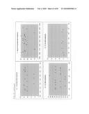 Label-Free Monitoring of Excitation-Contraction Coupling and Excitable Cells Using Impedance Based Systems with Millisecond Time Resolution diagram and image