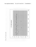 Label-Free Monitoring of Excitation-Contraction Coupling and Excitable Cells Using Impedance Based Systems with Millisecond Time Resolution diagram and image