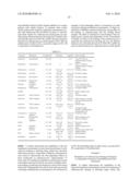 Label-Free Monitoring of Excitation-Contraction Coupling and Excitable Cells Using Impedance Based Systems with Millisecond Time Resolution diagram and image