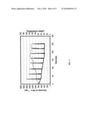 FIBER ASSISTED EMULSION SYSTEM diagram and image