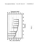 FIBER ASSISTED EMULSION SYSTEM diagram and image