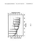 FIBER ASSISTED EMULSION SYSTEM diagram and image