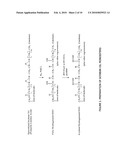 LUBRICANTS DERIVED FROM PLANT AND ANIMAL OILS AND FATS diagram and image