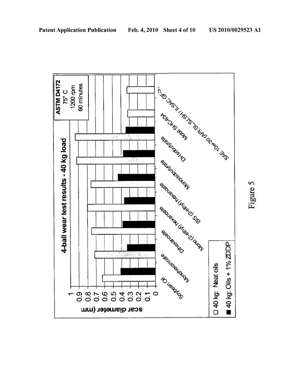 LUBRICANTS DERIVED FROM PLANT AND ANIMAL OILS AND FATS - diagram, schematic, and image 05