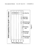 LUBRICANTS DERIVED FROM PLANT AND ANIMAL OILS AND FATS diagram and image