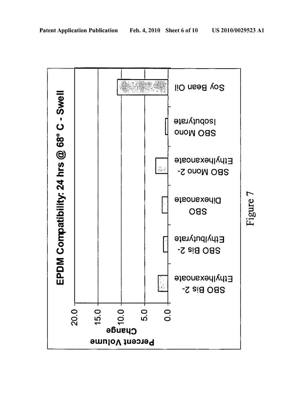 LUBRICANTS DERIVED FROM PLANT AND ANIMAL OILS AND FATS - diagram, schematic, and image 07