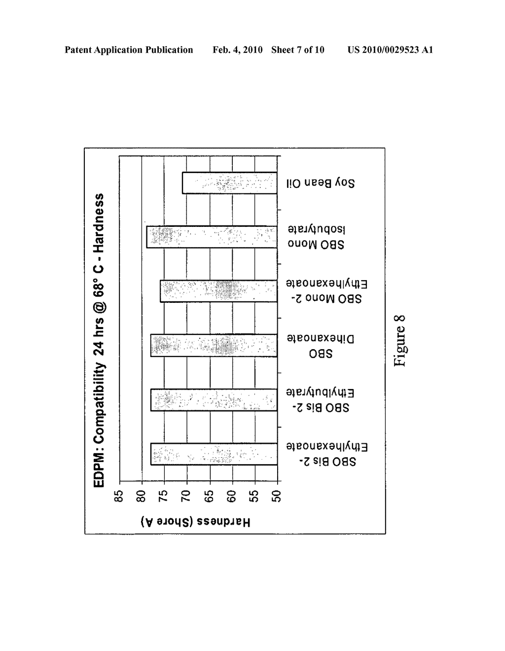 LUBRICANTS DERIVED FROM PLANT AND ANIMAL OILS AND FATS - diagram, schematic, and image 08