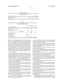 Lubricating oil additive and lubricating oil composition containing same diagram and image