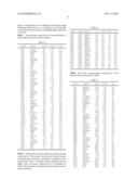 AZEOTROPIC COMPOSITIONS COMPRISING FLUORINATED COMPOUNDS FOR CLEANING APPLICATIONS diagram and image